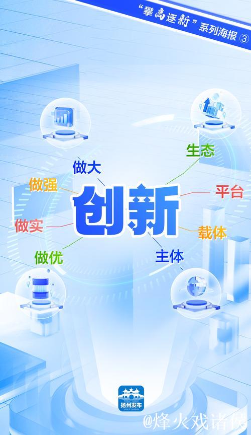 青青草传媒的创新与未来发展之路