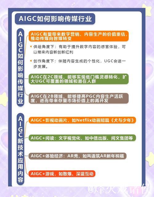 青青草传媒的创新与未来发展之路